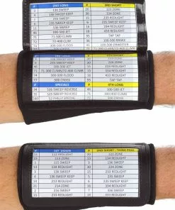 Sports Unlimited Youth Football Triple Wrist Coach Black -Deals football Store 1453 wcy black mainProductImage FullSize