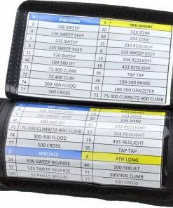 Sports Unlimited Adult Football Triple Wrist Coach (10 Pack) Black -Deals football Store sports unlimited adult football wrist coach 10 pack altimage 03 FullSize