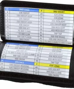 Sports Unlimited Youth Football Triple Wrist Coach (10 Pack) Navy -Deals football Store sports unlimited youth football wrist coach 10 pack altimage 03 FullSize